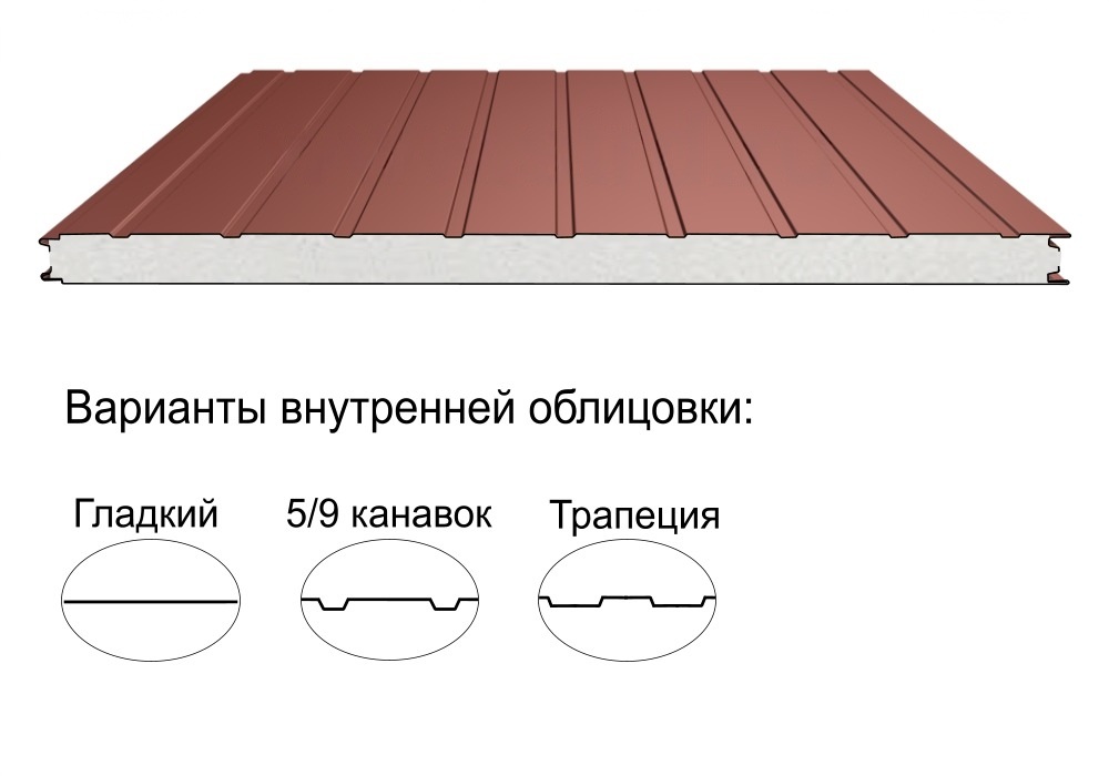 Стеновая трёхслойная сэндвич-панель 9 канавок 60мм 1190мм с видимым креплением пенополистирол Полиэстер АгроПромПанель